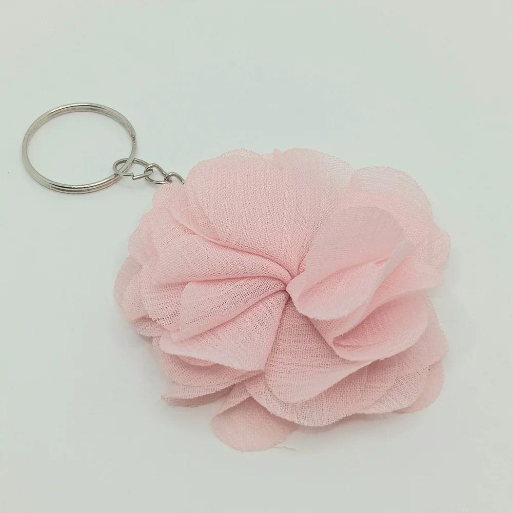 Keychain Set - Picture 3 of 5